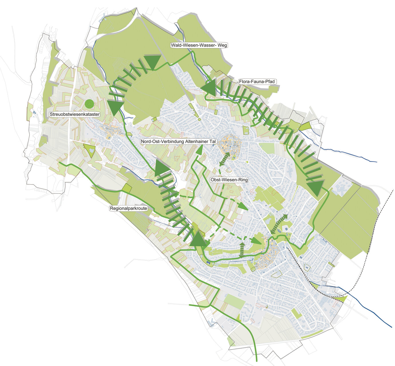footpath connections