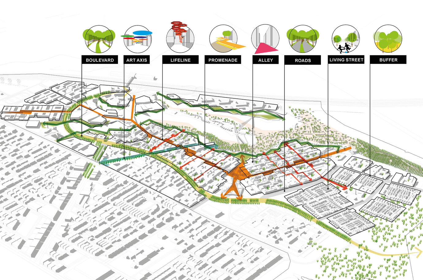Diagram open-space typologies