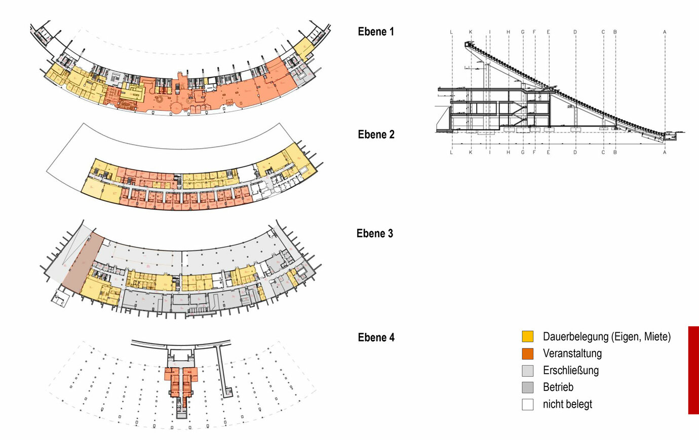 Status analysis of space occupancy at the Olympic Stadium