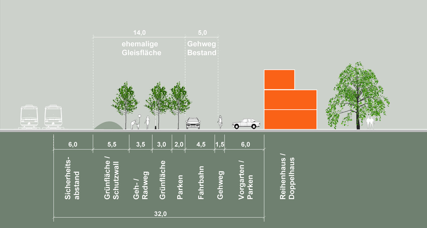 cross-section of the main regional park path