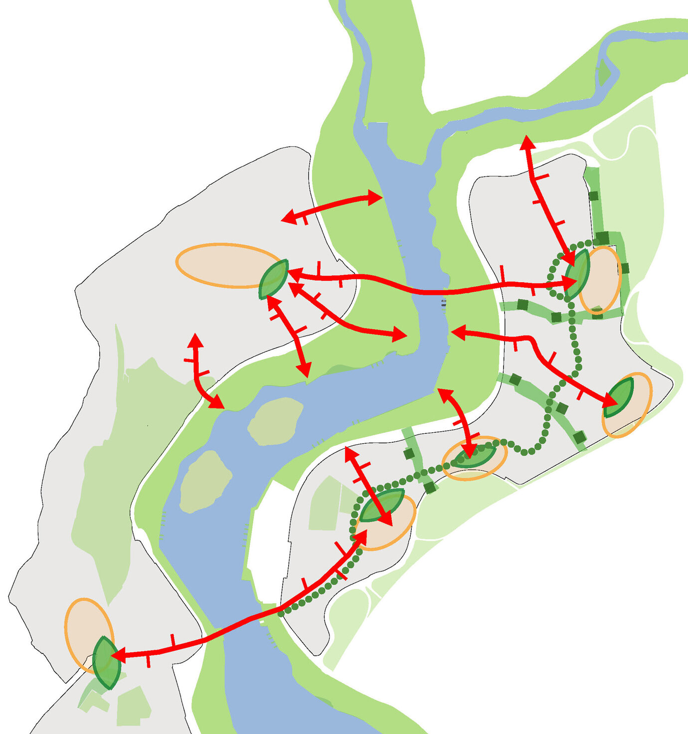 open space system and interconnection of the districts