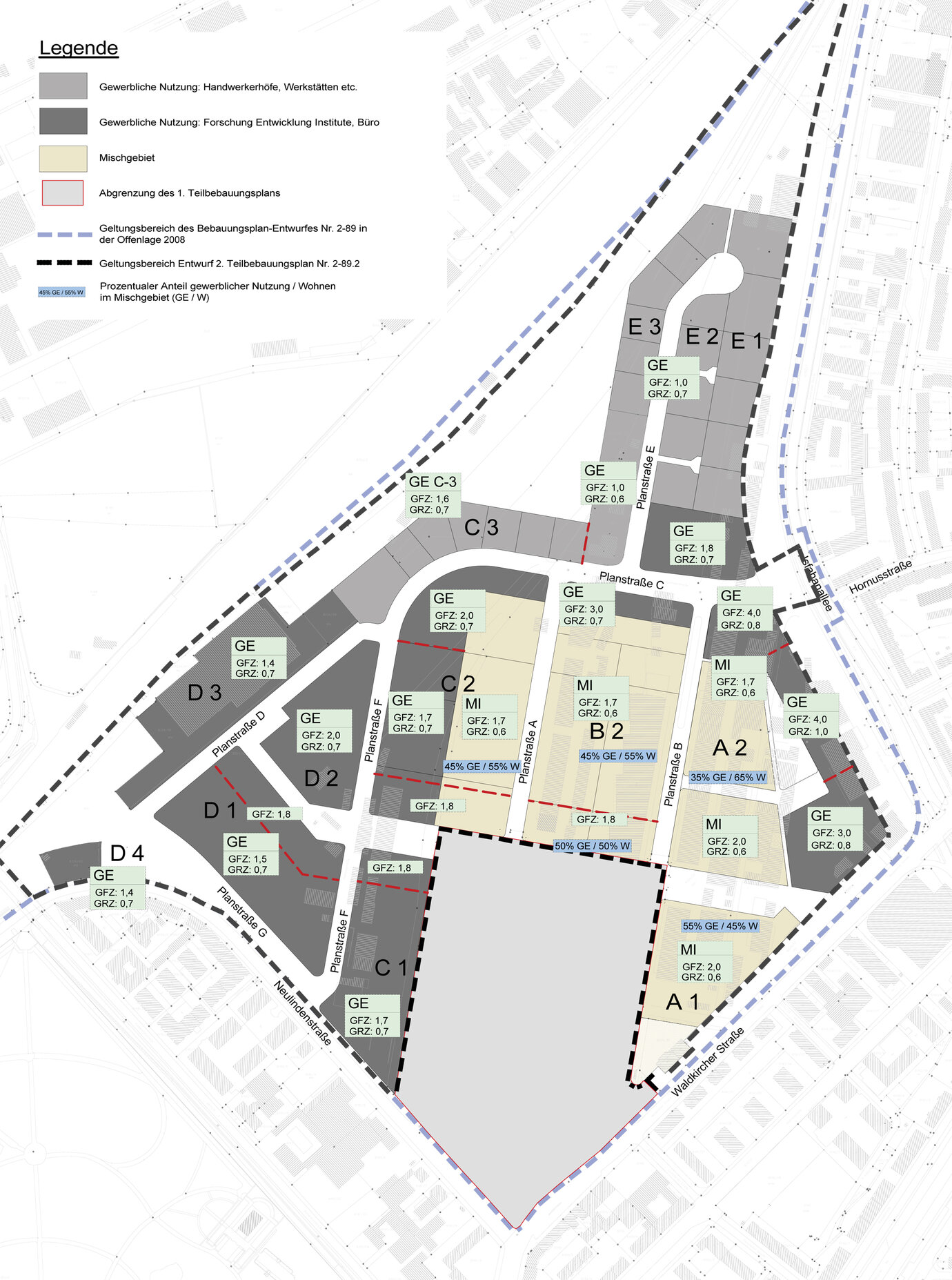 Distribution of facilities and density