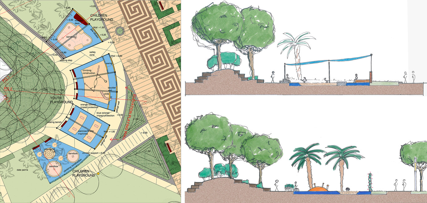 siteplan