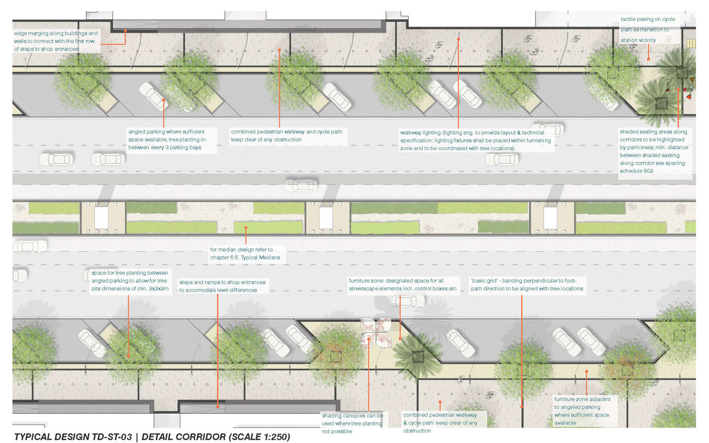 Via Riyadh Design Plan.pdf Riyadh Public Transport Program, METRO Urban Design & Streetscape ...