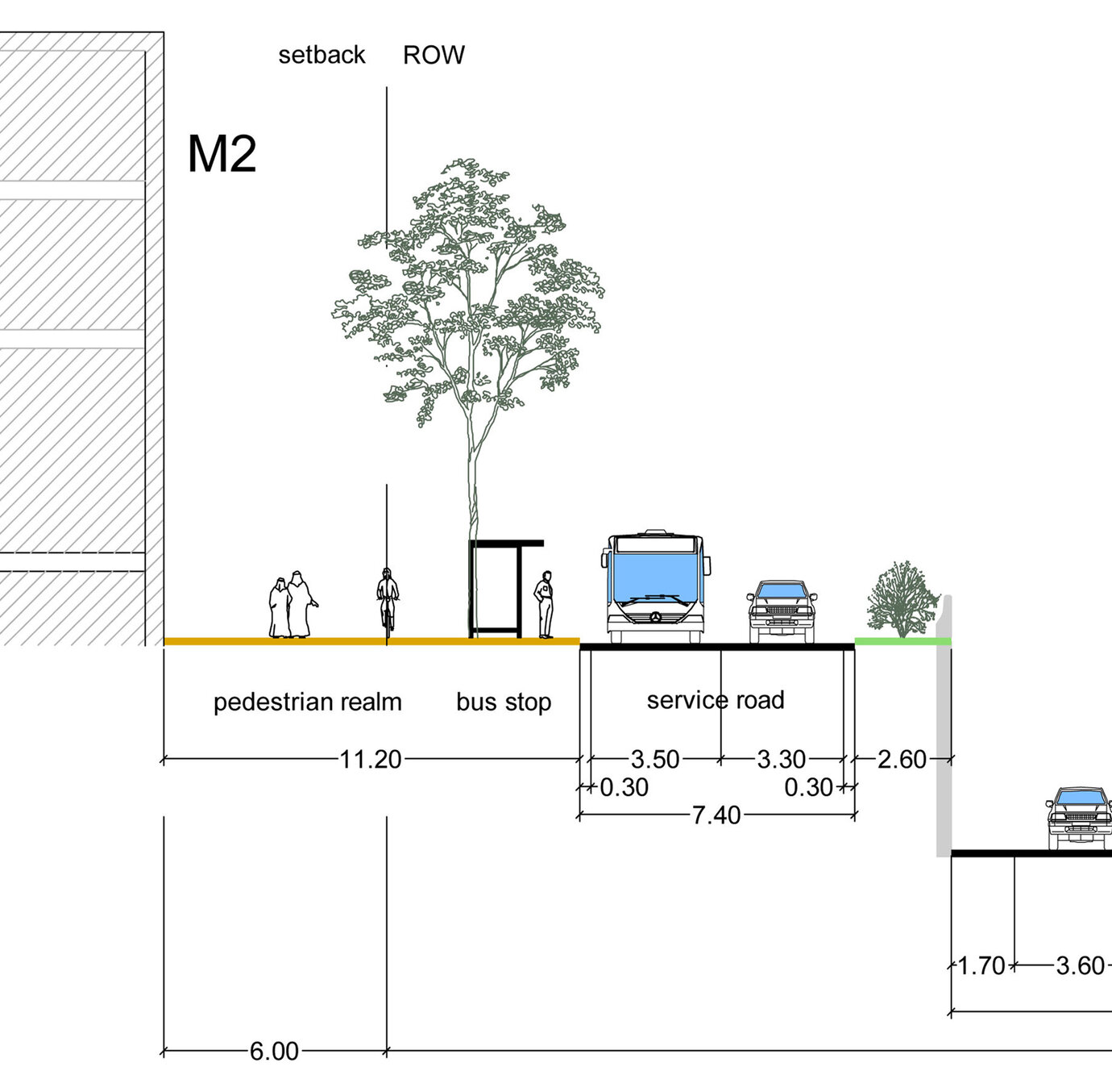 typical cross-section with integrated bus traffic
