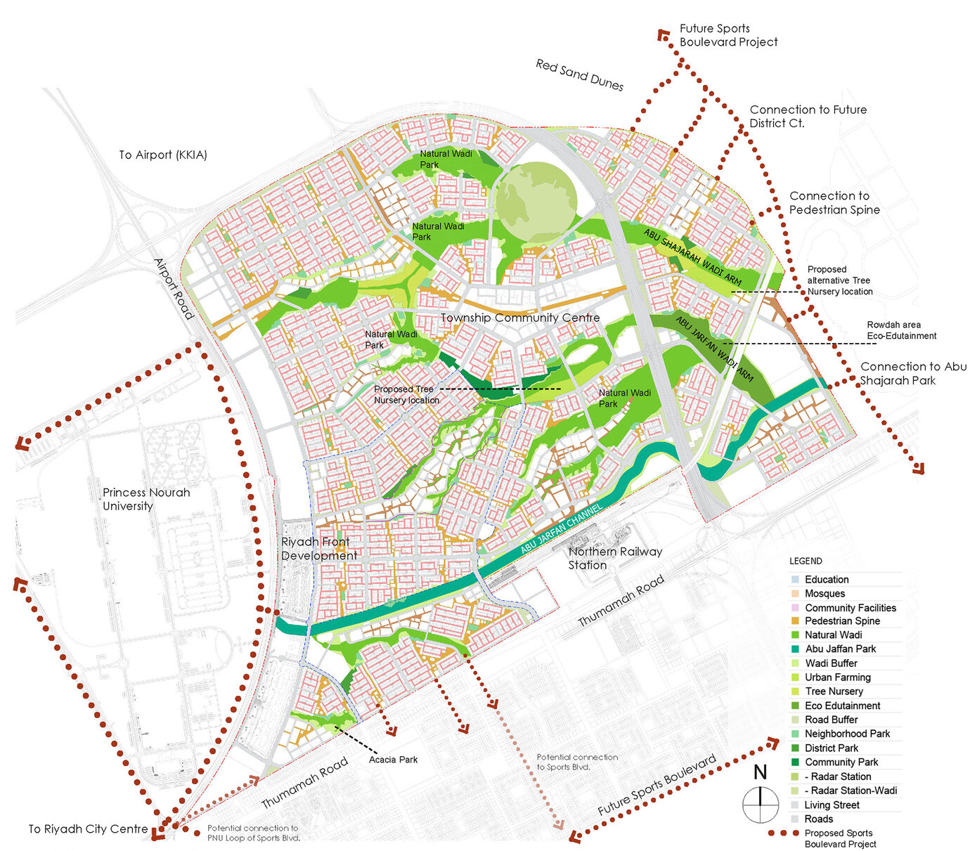 Landscape planning concept with various open-space typologies and connections to superordinated networks.