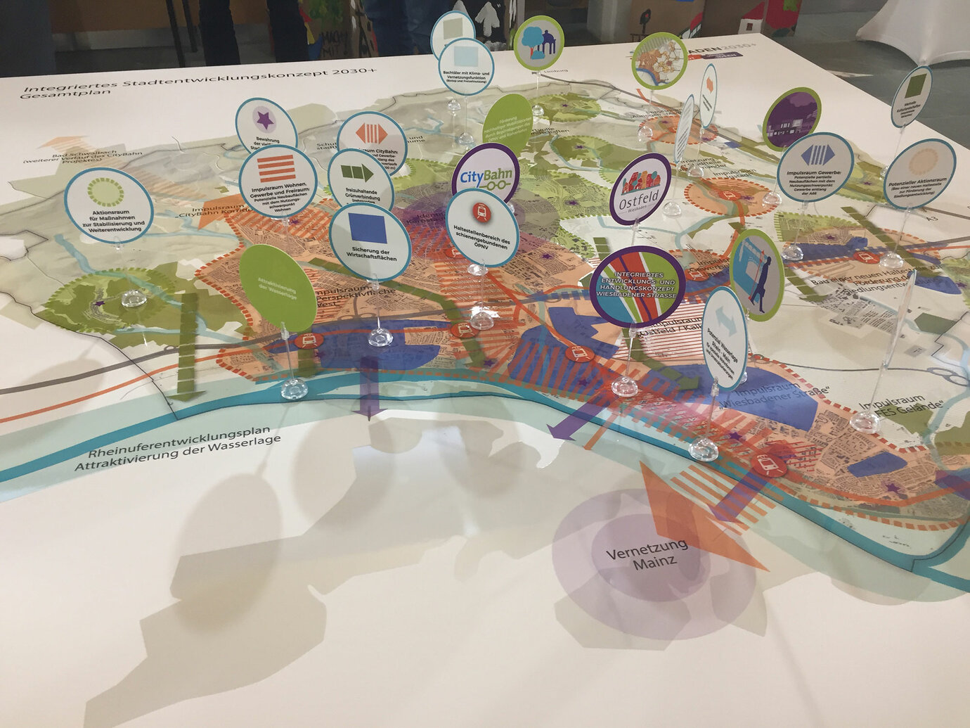 Exhibition opening overall plan