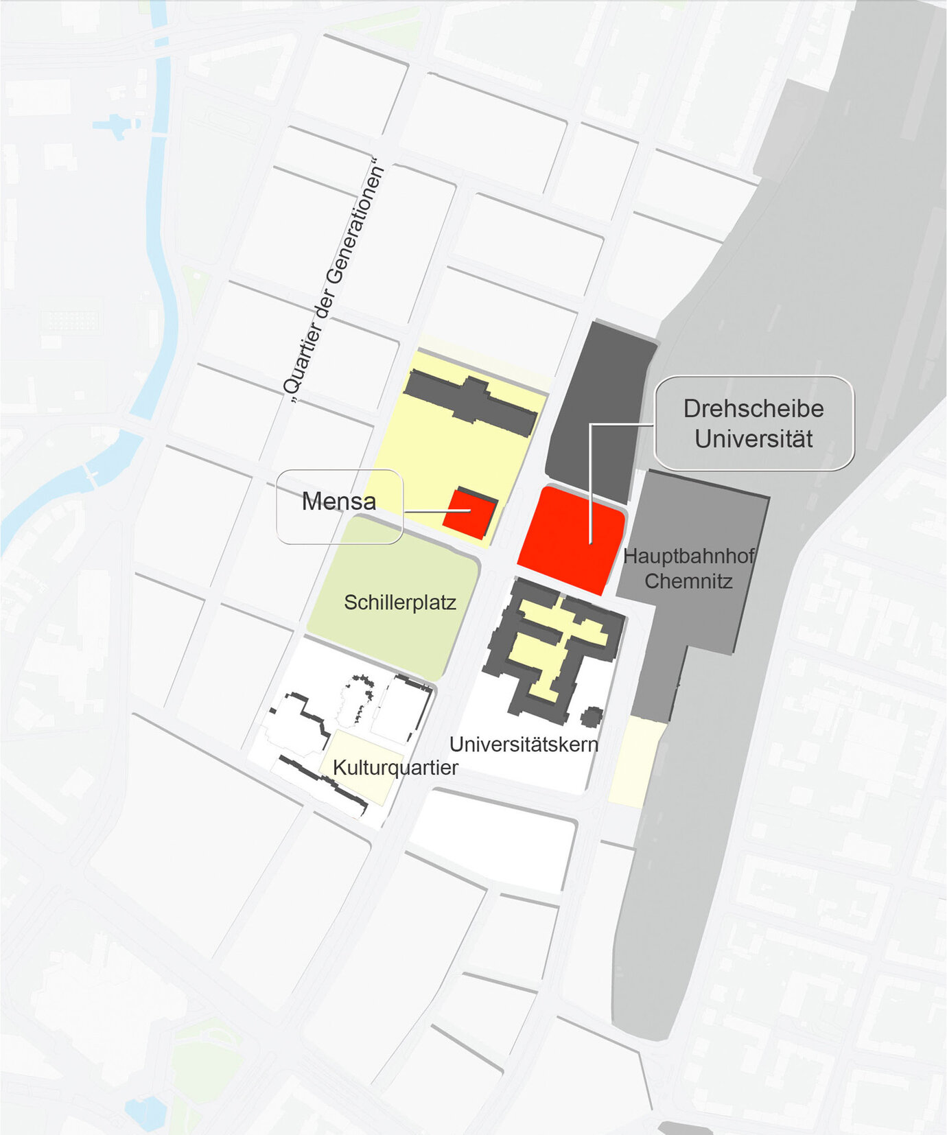 development phase 2