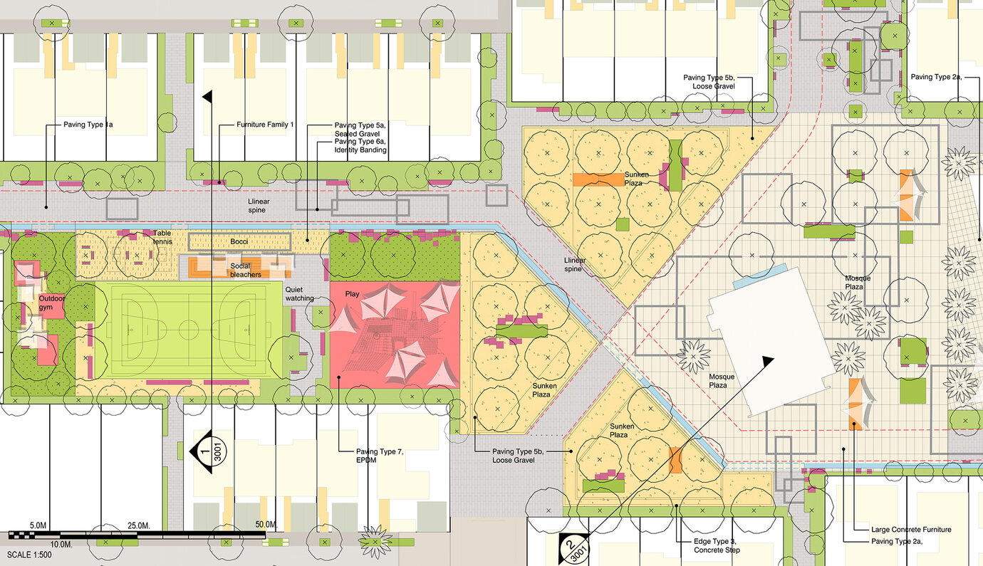 Design planning – section of a pedestrian spine.