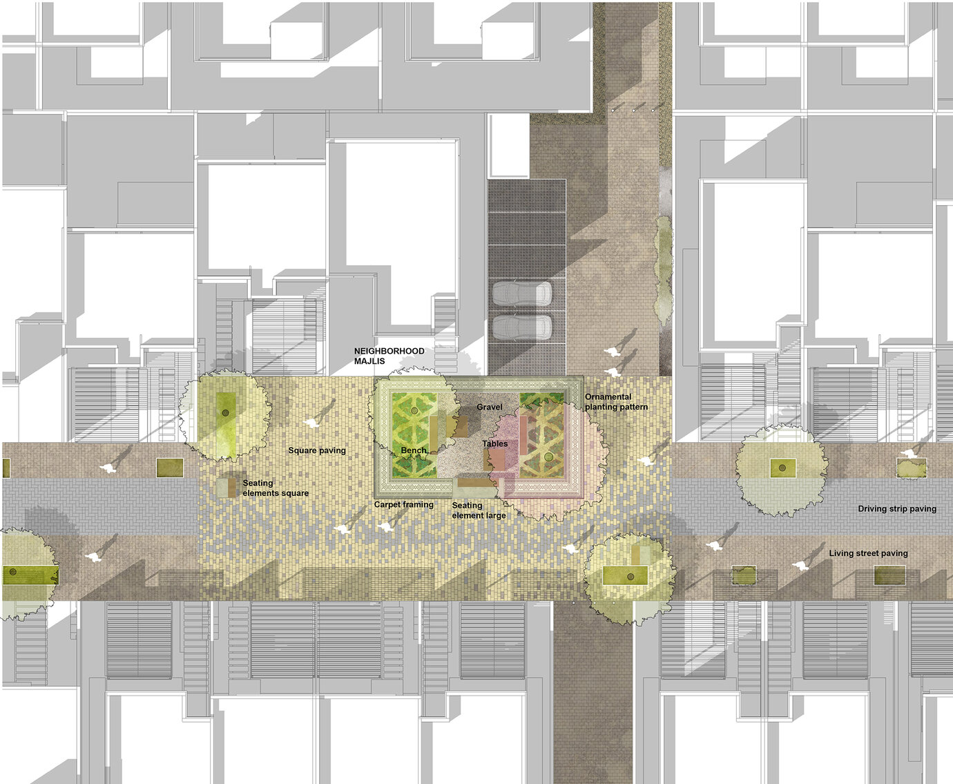 Indicative representation of the living street design – living streets with quality of use for residents.