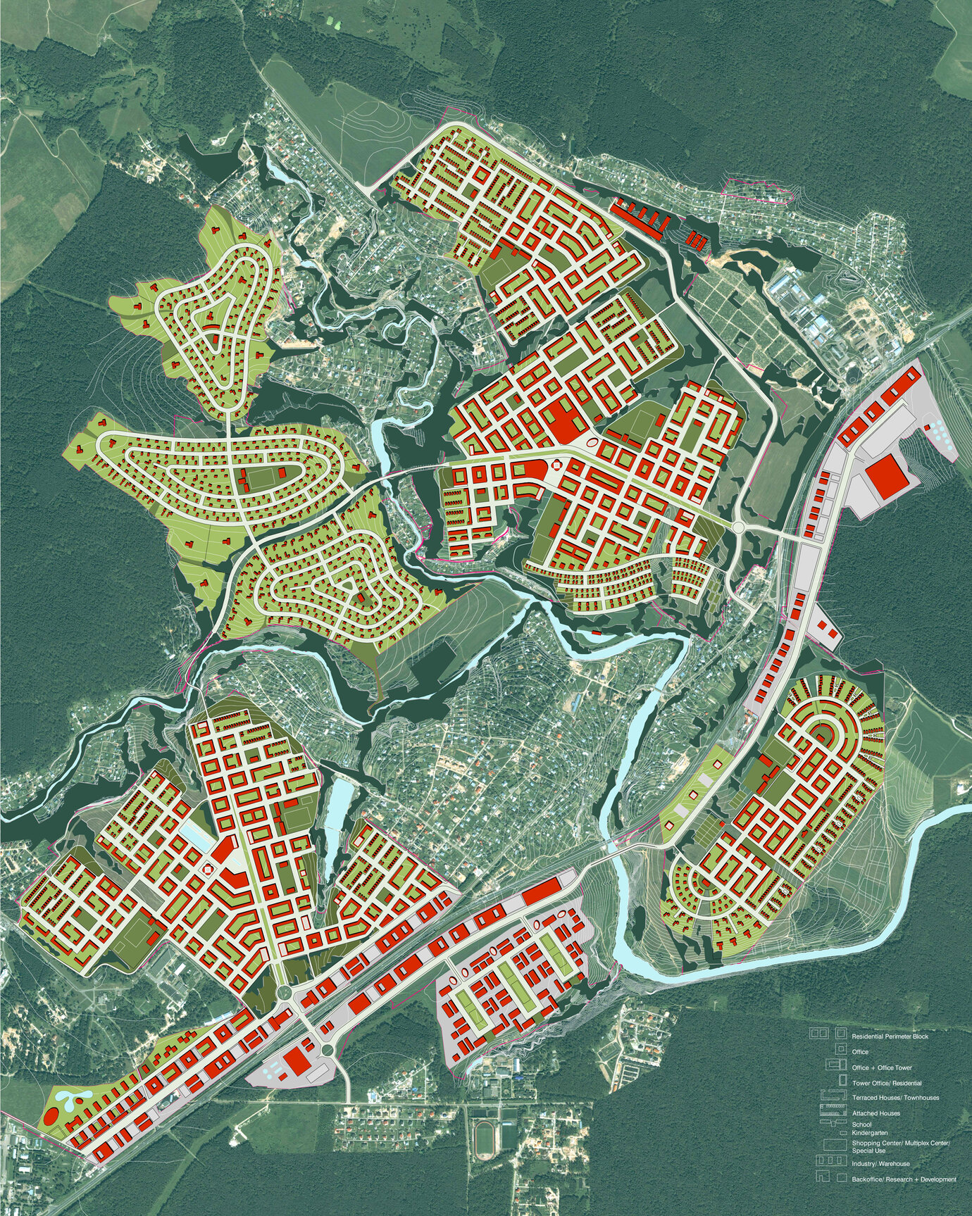 master plan