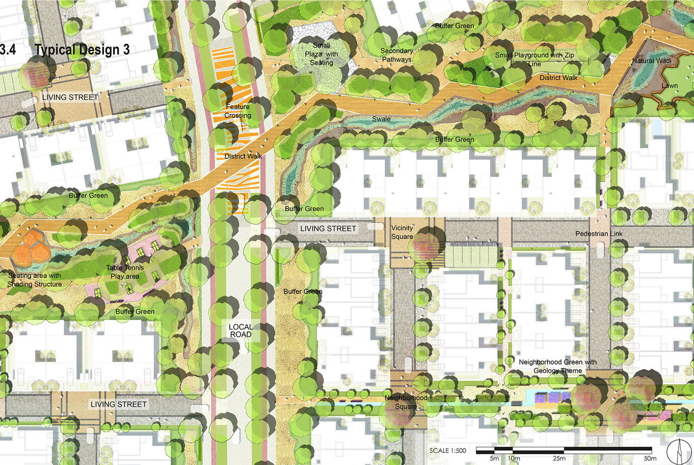 Illustrative zoom-in showing a typical design of the Green Corridor