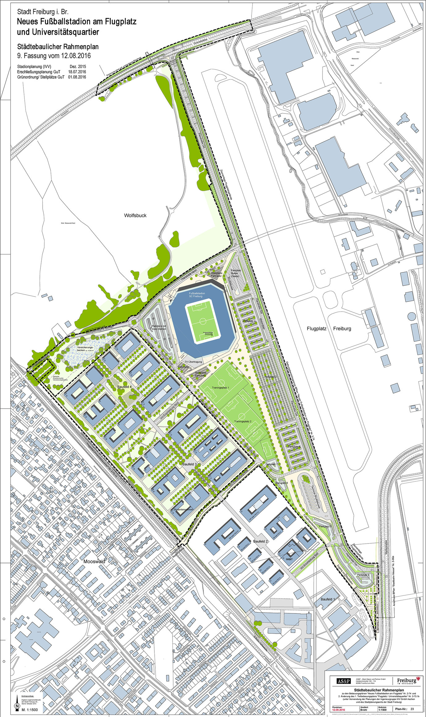 Development plan – position at the urban area
