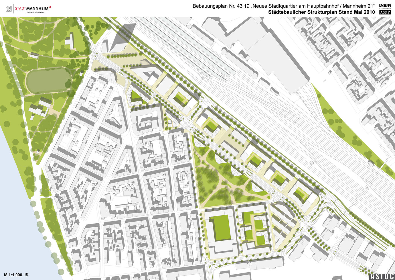 urban development (ASTOC)
