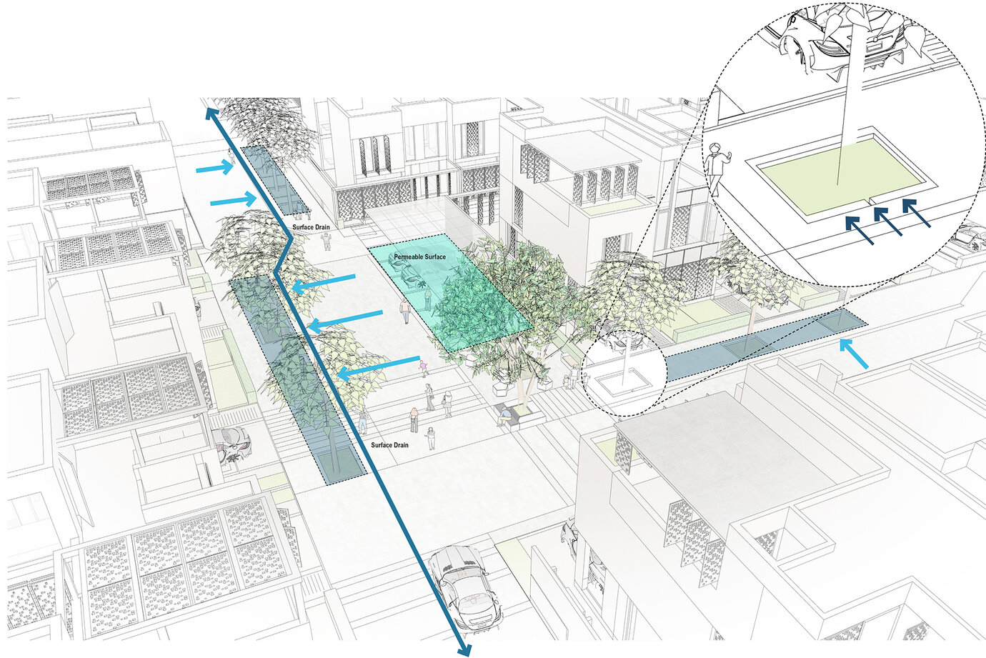 Diagram of a typical neighborhood stormwater management
