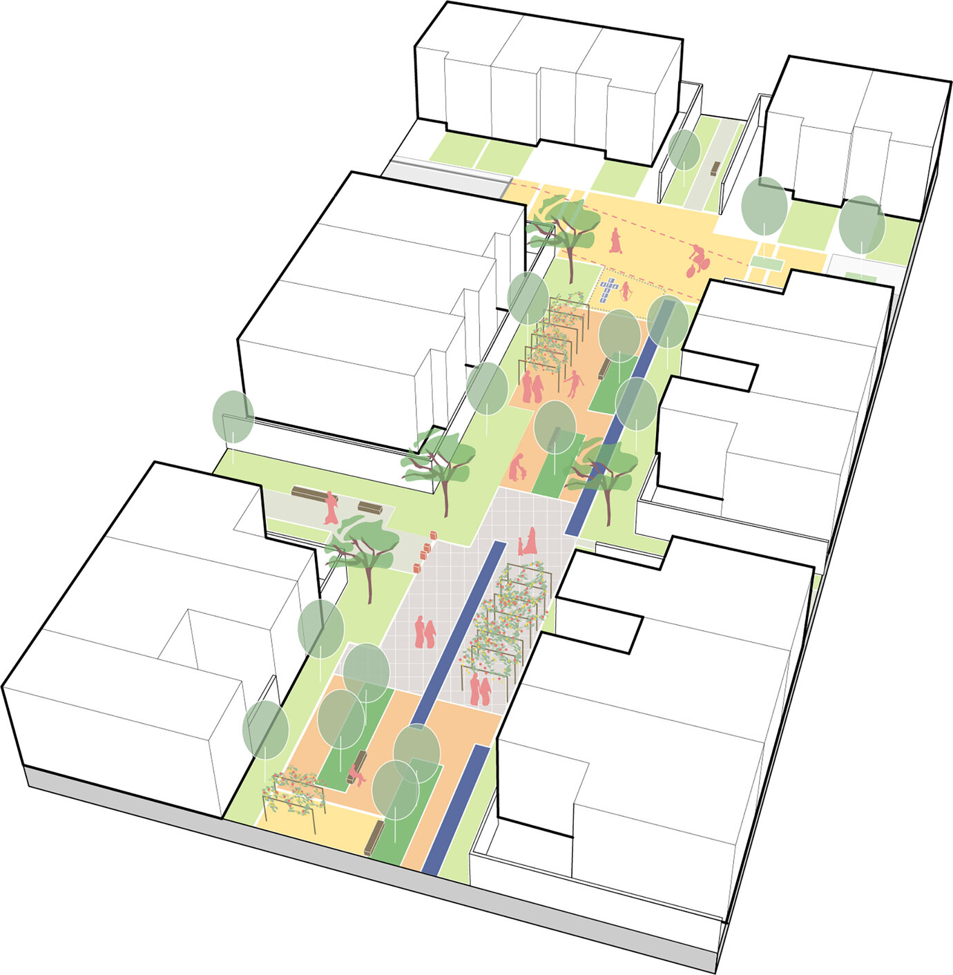 Diagram of a typical Neighborhood Green showing the spatial arrangement
