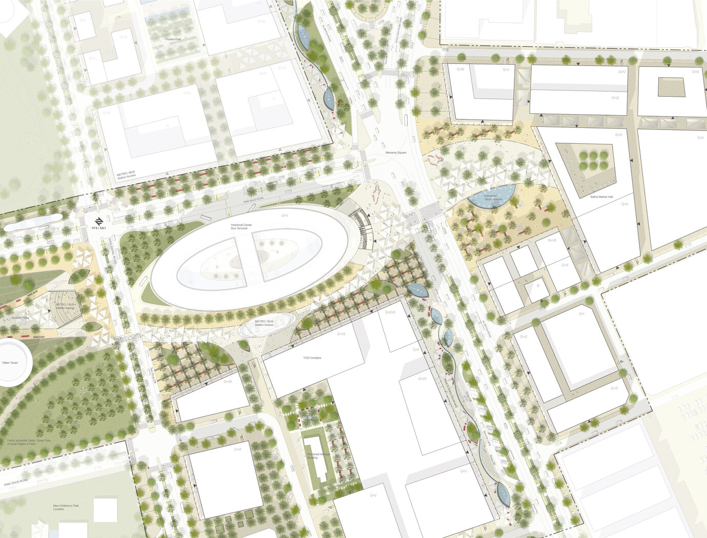 Extract Urban-, Landscape Design