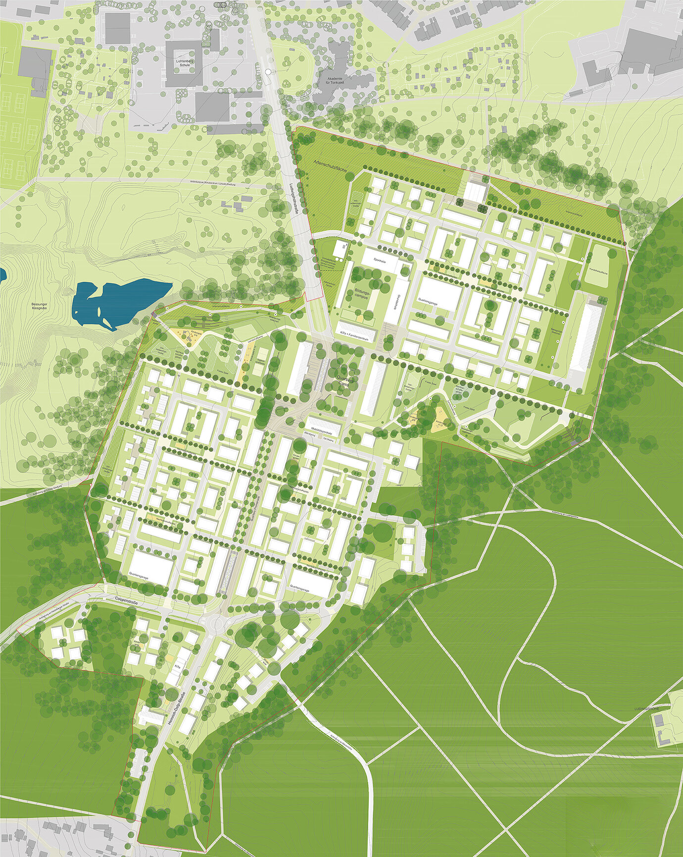Structural concept for urban planning measures (as at: November 2018)