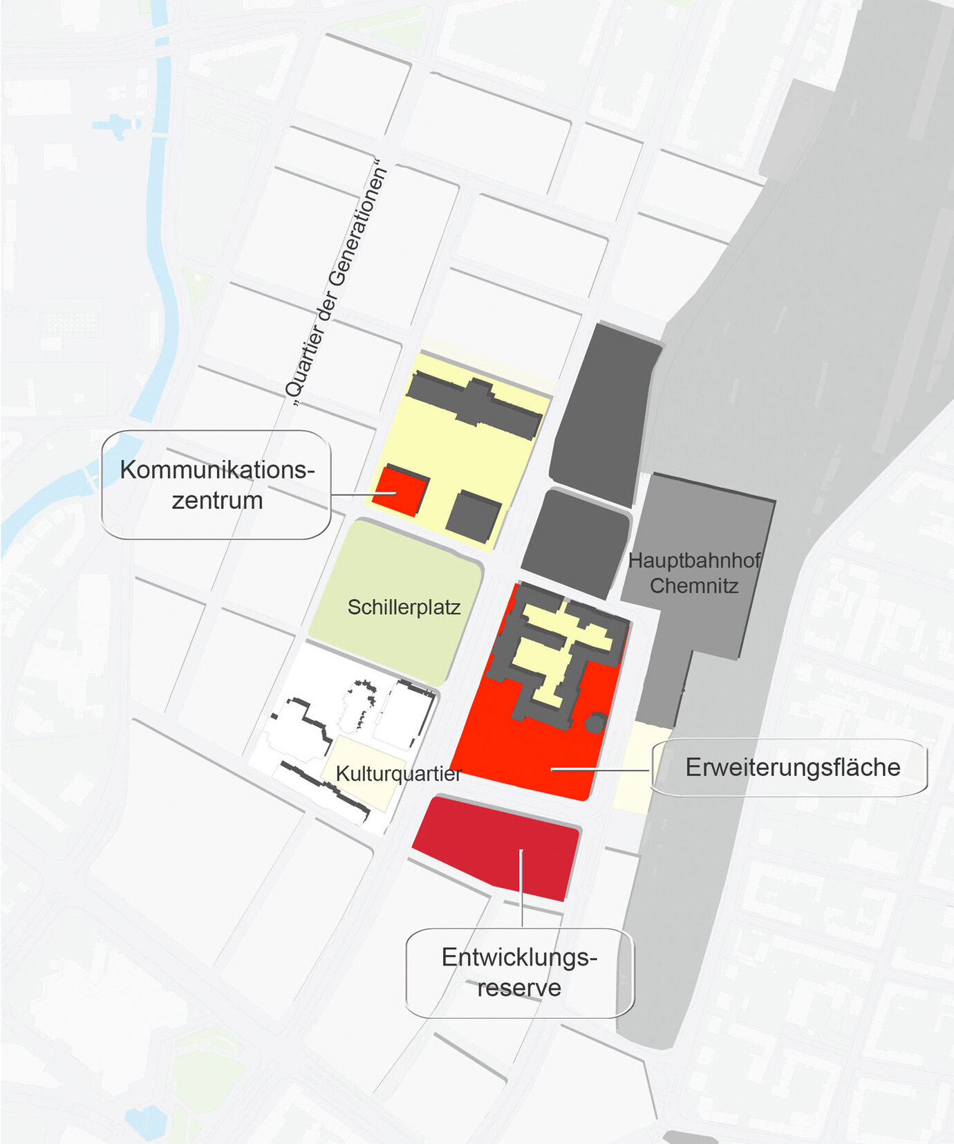 development phase 3